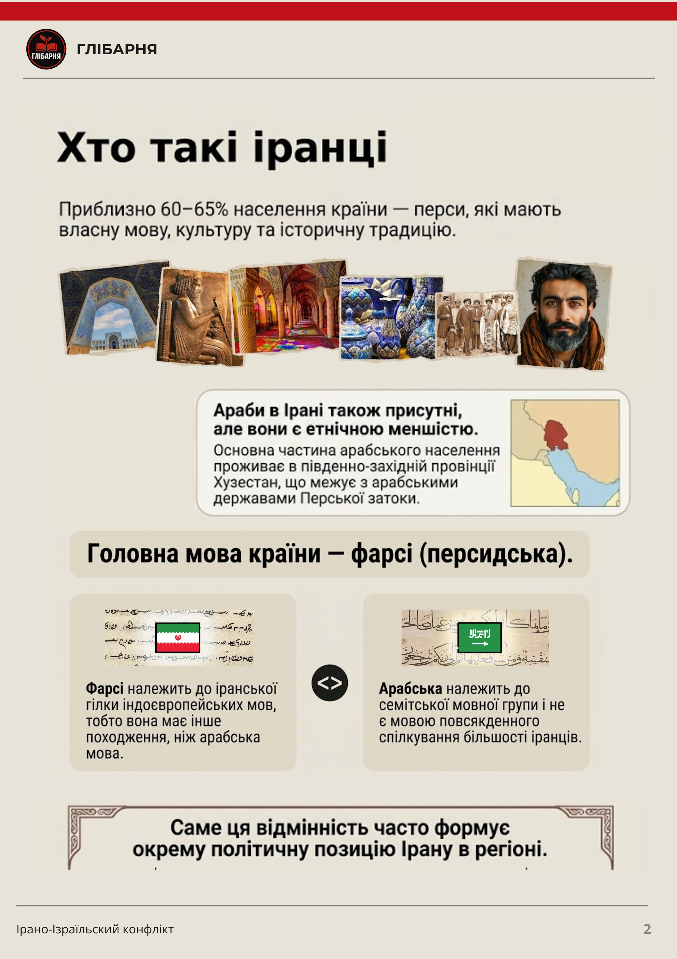 Сторінка гайду 1