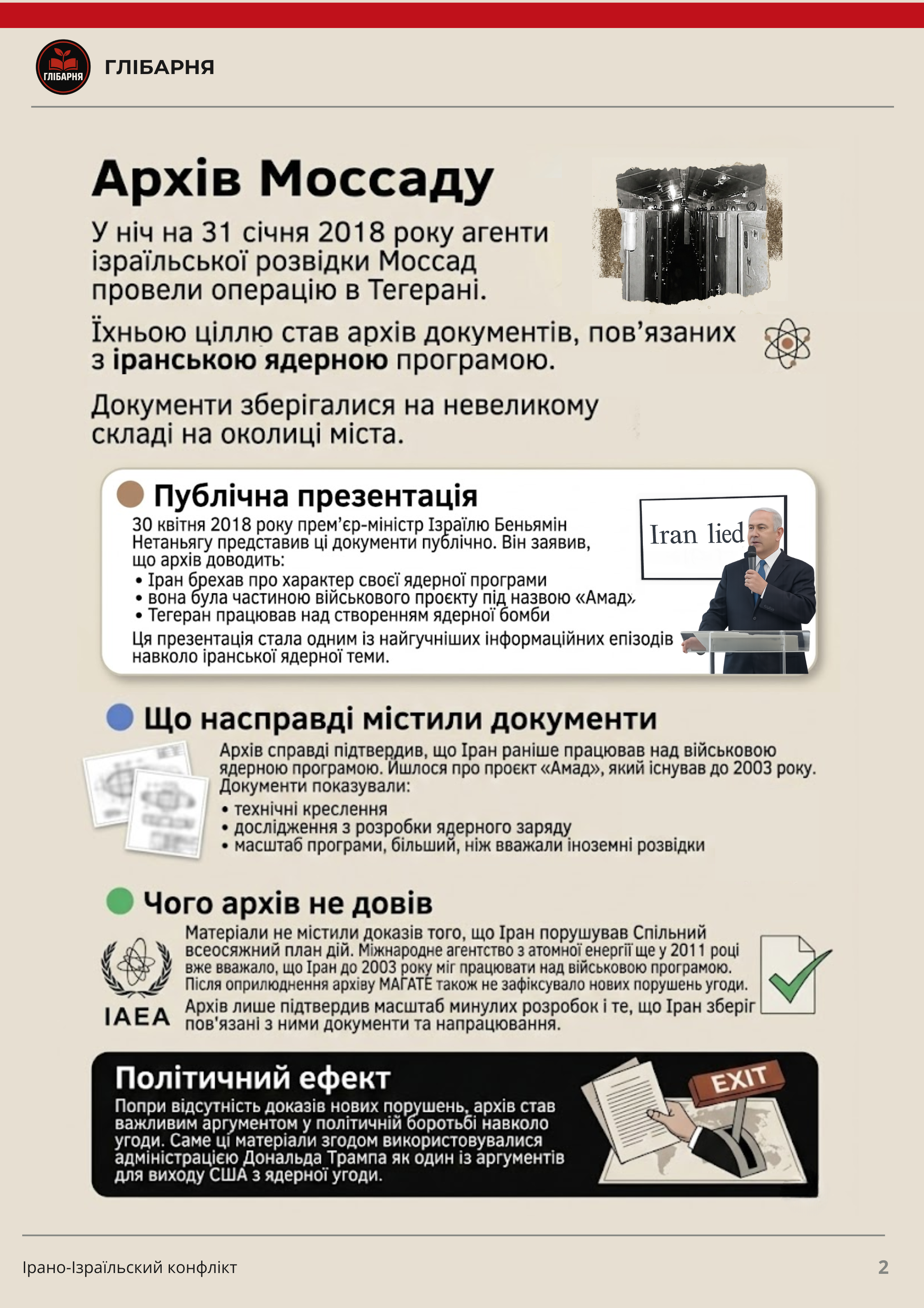 Сторінка гайду 3