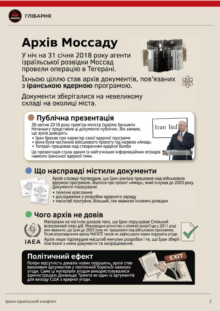 Сторінка гайду 3