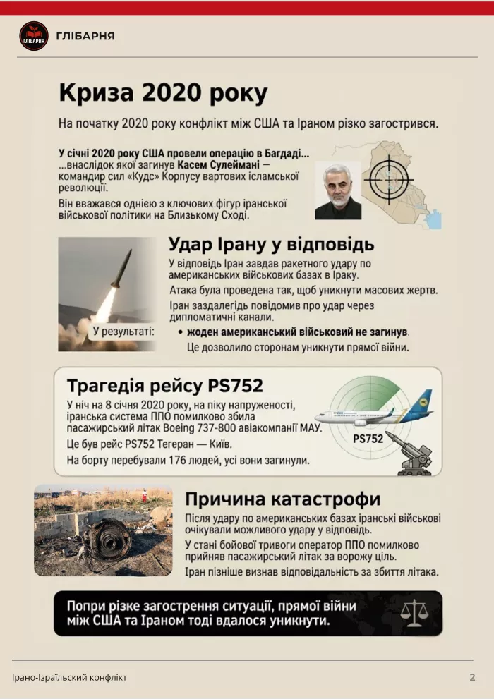 Сторінка гайду 4